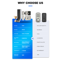 KROVI NT06 Serrure Intelligente IP65 Étanche pour Porte Extérieure Cerradura Inteligente Tuya Smart Locks SMART RIM LOCK