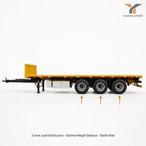 Remolque <span class=keywords><strong>de</strong></span> Carga <span class=keywords><strong>de</strong></span> Plataforma Plana <span class=keywords><strong>de</strong></span> Tres Ejes con Barandas Laterales <span class=keywords><strong>para</strong></span> Transporte Industrial - Product Image 4