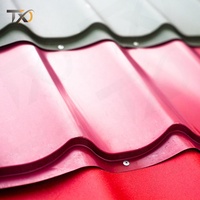 Großhandel 24 Fuß Wellblech-Dachplatten 0,14-0,20mm DX51D Güte Z30-Z40 Beschichtung ASTM CE ISO 9001 Zertifiziert TXD Schnittbearbeitung
