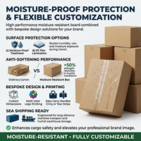Boîte en carton ondulé écologique personnalisée en gros pour le commerce électronique, durable et robuste, recyclable, boîte d'expédition à montage rapide