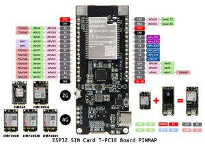 <span class=keywords><strong>TTGO</strong></span> <span class=keywords><strong>T</strong></span>-<span class=keywords><strong>PCIE</strong></span> ESP32-WROVER-B AXP192 puce WIFI Nano carte série SIM matériel de carte de développement Composable - Product Image 5