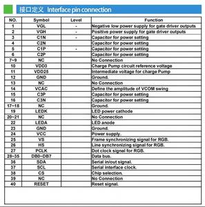 จอแสดงผลสี TFT ขนาด 2.0 นิ้ว ความละเอียด 320X(RGB)*240 พร้อมอินเทอร์เฟซ RGB 8 บิต ไดรเวอร์ไอซี OTA5182A ความสว่าง 250nit 3LEDS - Product Image 4