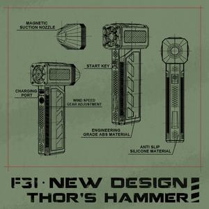 Mini ventilateur turbo-jet Souffleur d'air portable Souffleur d'air comprimé de qualité industrielle Souffleur de poussière électrique pour outils de voiture - Product Image 3