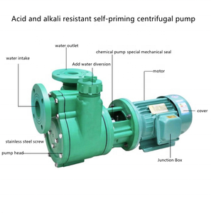 Bomba autocebante de polipropileno, bomba centrífuga, resistente a la corrosión, química - Product Image 4