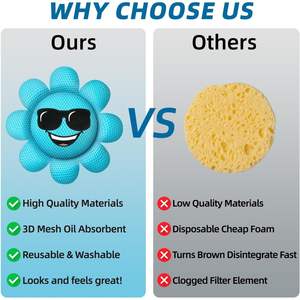 ชุดฟองน้ำดูดซับน้ำมันและสิ่งสกปรกแบบรังผึ้ง 3 มิติ ดูดซับได้ดีเยี่ยม สำหรับสระว่ายน้ำและสปา ใช้ซ้ำได้ - Product Image 6