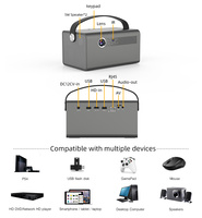 Projecteur Mini Portable Intelligent WIFI Android 9 1080P Haute Qualité pour R17 Pro, Écran LCD, Home Cinéma 3D 4K, 350 Lumens, 30-300