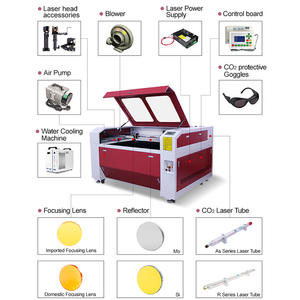 Capteur de puissance laser à impulsions simples refroidi par air Yongli 10mW-20W, pièces d'équipement laser - Product Image 5