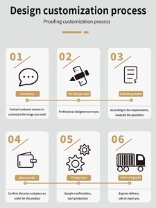 Canyon <span class=keywords><strong>Paysage</strong></span> Cristal Porcelaine Peinture Beau <span class=keywords><strong>Coucher</strong></span> <span class=keywords><strong>De</strong></span> <span class=keywords><strong>Soleil</strong></span> Nature <span class=keywords><strong>Paysage</strong></span> Photos Utah Arch National Park Fond pour Vivre - Product Image 5