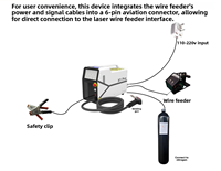 Mesin Las Serat Genggam ActionLasers Baru 700W Output Maksimum Berpendingin Udara Portabel Ringkas untuk Logam 220V X1 Pro Motor