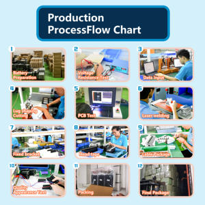 Batteria Compatta a Stato Solido per Monitoraggio dei Segni Vitali con Garanzia di Un Anno di MYDO Power - Product Image 5