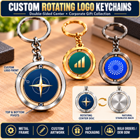 Porte-clés rotatif personnalisé en acier inoxydable, rond, de luxe, avec impression numérique et design double face
