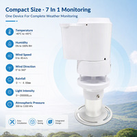 Module RS485 pour station météo extérieure et capteur de sol avec système 4G Wifi GPS Lora LoRaWAN et poteau de support pour l'agriculture intelligente