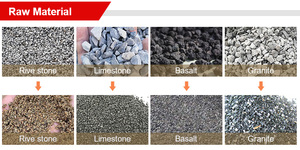 Trituradora de Cono Symons de 5.5 pies, Fabricada con Piedra Dura de Guijarros de Río, Equipada con Componentes Principales: Motor, Rodamiento y Caja de Cambios - Product Image 4