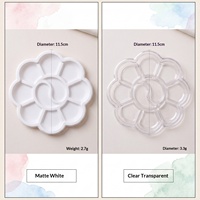 Palette ronde jetable en plastique motif fleur de prunier pour peinture d'enfants, plateau de peinture à l'aquarelle et à la gouache sans lavage