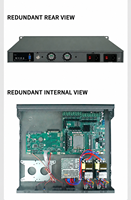 Perangkat Jaringan Rakmount 1U B860 8 LAN Intel Core Ultra 245K 265K 2 Port 5GbE Firewall Server OCP Edge AI Gateway