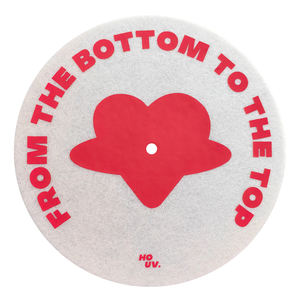 L'usine vend <span class=keywords><strong>des</strong></span> <span class=keywords><strong>disques</strong></span> de platine vinyle Tampons antistatiques en feutre de gramophone pour <span class=keywords><strong>disques</strong></span> vinyle Tampons antidérapants et résistants aux rayures - Product Image 6