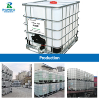 Silice colloïdale écologique pour les additifs de revêtements et la modification des liants