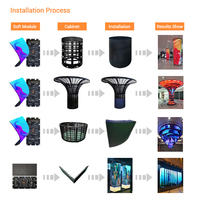 P1.25 P1.53 P1.86 P2 P2.5 P3 P4 P6 P8 Colonne cylindrique Panneau publicitaire de signalisation LED d'intérieur portable Écran d'affichage LED flexible