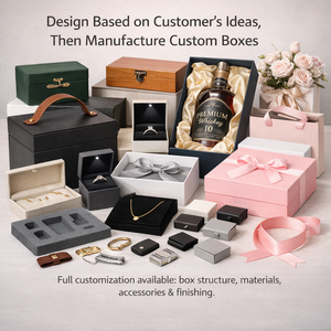 กล่องบรรจุภัณฑ์แบบแข็งทรงลูกบาศก์พร้อมช่องใส่ของ  บรรจุภัณฑ์หรูหราสำหรับผลิตภัณฑ์ดูแ<span class=keywords><strong>ล</strong></span>ผิวแ<span class=keywords><strong>ล</strong></span>ะสุขภาพ - Product Image 4