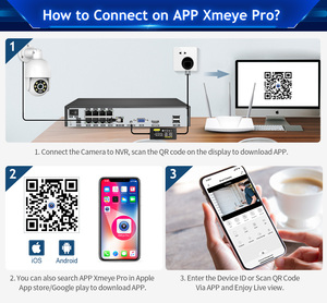 Hệ Thống Camera An Ninh 4K 8Ch Poe Bán Chạy 8Mp Camera Phát Hiện Chuyển Động Thông Minh Ai PTZ Bộ Giám Sát 48V POE NVR - Product Image 6