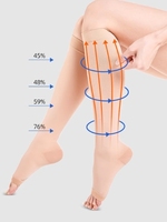 Bas de compression médicale de qualité supérieure, 20-30 mmHg, hauteur genou, personnalisés, à la mode, gradués, à bout ouvert