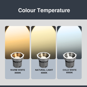 <span class=keywords><strong>New</strong></span> Hot hiện đại <span class=keywords><strong>COB</strong></span> 7W 12W 20W <span class=keywords><strong>LED</strong></span> trần ánh sáng tại chỗ Ra80 110mm nhấp nháy miễn phí trong nhà lõm 24 ° chùm hẹp downlights - Product Image 5