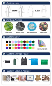 Custom Adult Girl Fashion Full Print Leopard Print Thick Polyester Pongee Reusable Breathable <strong>Raincoat</strong> with Zipper and Pockets - Product Image 6