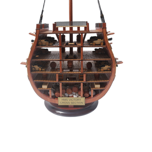 เรือรบโบราณ GIA NHIEN HMS VICTORY ANCHOR (ครึ่งเสาธง) แบบจำลองกายวิภาคศาสตร์เรือรบ งานฝีมือไม้ทาสีด้วยมือ สำหรับตกแต่งผนังบ้าน - Product Image 1