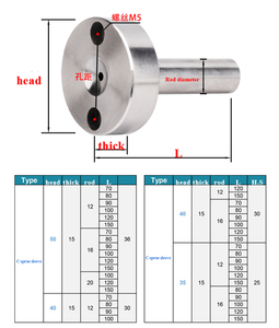 Type industriel C d'utilisation bagues de coulée D10 à D20 Ingate manchons accessoires de moule - Product Image 6