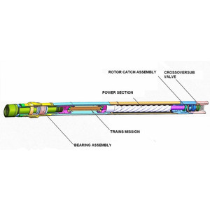 Motore di fango di perforazione downhole standard API di alta qualità - Product Image 4