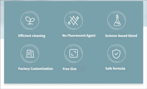 75 Pezzi Salviette Umidificate per la Pulizia degli Animali Domestici in Secchio, Formula Profonda pH Bilanciato Senza Profumo per Deodorizzazione e Cura - Personalizzabile OEM/ODM - Product Image 4