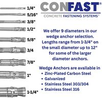 Ancre à coin CONFAST 1/2\" x 4-1/4\" zinguée (boîte de 25)