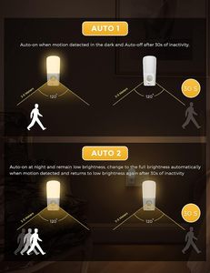 LOHAS PIR sensore di movimento a infrarossi luci di <span class=keywords><strong>notte</strong></span> controllo automatico 110V 220V Mini LED spina di luce nella <span class=keywords><strong>notte</strong></span> per camera da letto - Product Image 2