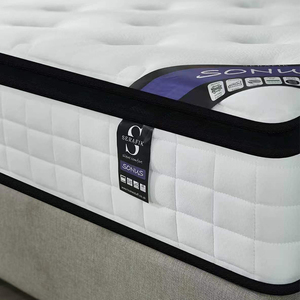 Matelas à ressorts compressible orthopédique format UK à prix abordable – Livré en boîte - Product Image 4