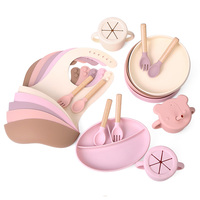 Ensemble de vaisselle pour bébé en silicone, 10 pièces, assiette d'alimentation, boîte, ensemble de table, personnage avec une grande ventouse