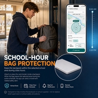 Rastreador GPS para Auto Trevaron con Alertas de Cerca Virtual Personalizadas para Monedero, Mochila, Equipaje, Pasaporte, Bolsa de Documentos, Monitoreo de Activos