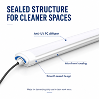 Lumière LED Tri-Proof pour Usine Alimentaire, IP65, Anti-UV, Diffuseur PC, Lumière Linéaire pour Atelier Propre