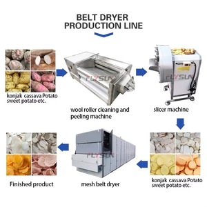 Déshydrateur de manioc industriel Machine de séchage à bande transporteuse Machine de séchage de copeaux de manioc - Product Image 4