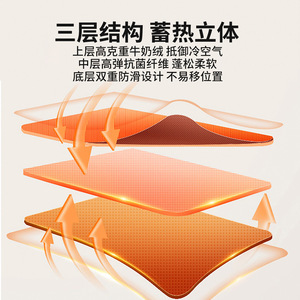 Surmatelas en velours de lait antibactérien à motif de dessin animé, coussin doux antidérapant pour usage domestique et en dortoir étudiant - Product Image 3