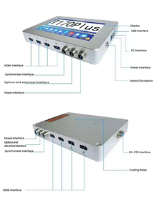 耀马泰克7英寸25.4毫米2头5厘米自动到期日批号编码标志连续在线工业喷墨打印机 - Product Image 5