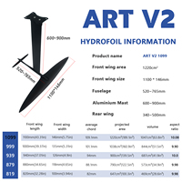 Hydrofoil Pump Foil AXIS ART V2 1099 en carbone, décollage facile, glisse efficace, contrôle stable, aile de foil pour performance de navigation, mât