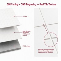 Panel de Pared SPC de Impresión 3D de Instalación Rápida, 35% de Ahorro en Costos para Diseño de Interiores de Tiendas Minoristas, Efecto Azulejo, EE. UU. FR