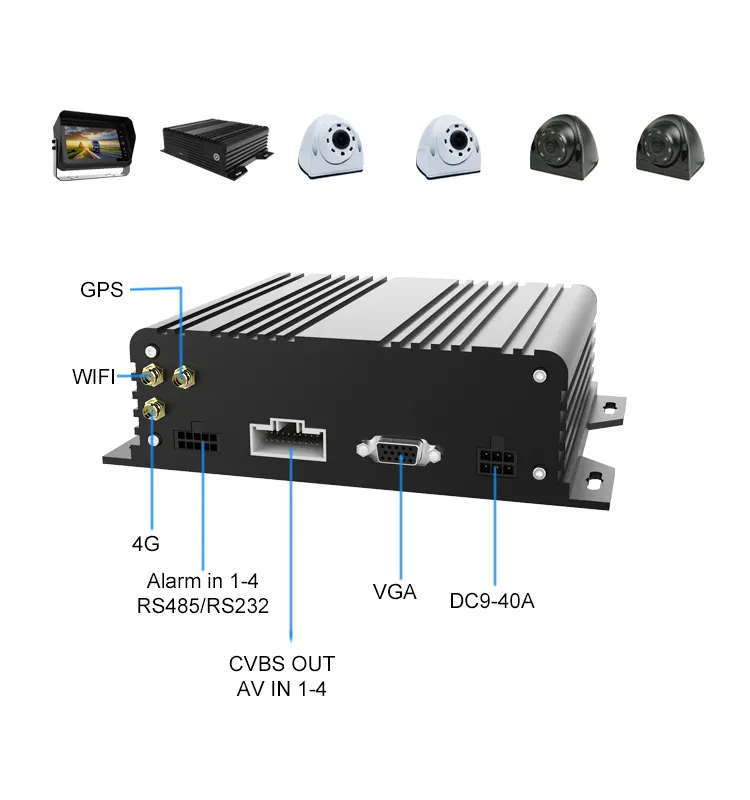 1080P AHD 4 चैनल मोबाइल DVR प्रणाली एसडी कार्ड मोबाइल 4CH मोबाइल DVR समर्थन 256G एसडी कार्ड