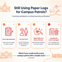 Pembaca RFID V1 Patrol untuk Kampus Sekolah Sistem Patroli Penjaga yang Hemat Biaya untuk Keamanan Harian