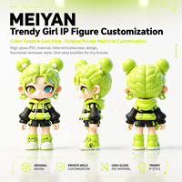Figurines d'action en vinyle personnalisées OEM/ODM, figurines d'anime 3D, figurines de collection en PVC, jouets en plastique de dessin animé pour les designers d'objets d'art
