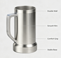 Grand gobelet isotherme en acier inoxydable de 25 oz avec poignée, idéal pour les fêtes de bureau et les journées de reconnaissance, livré en coffret cadeau