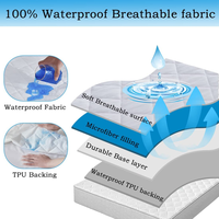 Surmatelas Rafraîchissant et Respirant Moelleux et Doux, Protège-Matelas Lavable Silencieux et Imperméable
