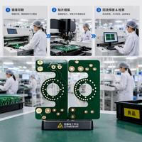 Fabricant OEM de PCBA avec excellent service, échantillons personnalisés, service d'assemblage de PCB et PCBA en gros, carte mère électronique en matériau Rogers ENIG