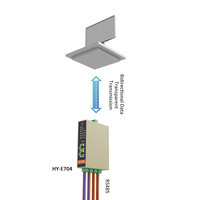 Passerelle série HUAIOT E704 RS485 vers Ethernet Modbus RTU vers TCP avec montage sur rail Chine