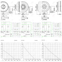 Ventilateur centrifuge EC 230V 250mm, conduit, haute performance, silencieux, extracteur en ligne, ventilateur de cuisine, souffleur